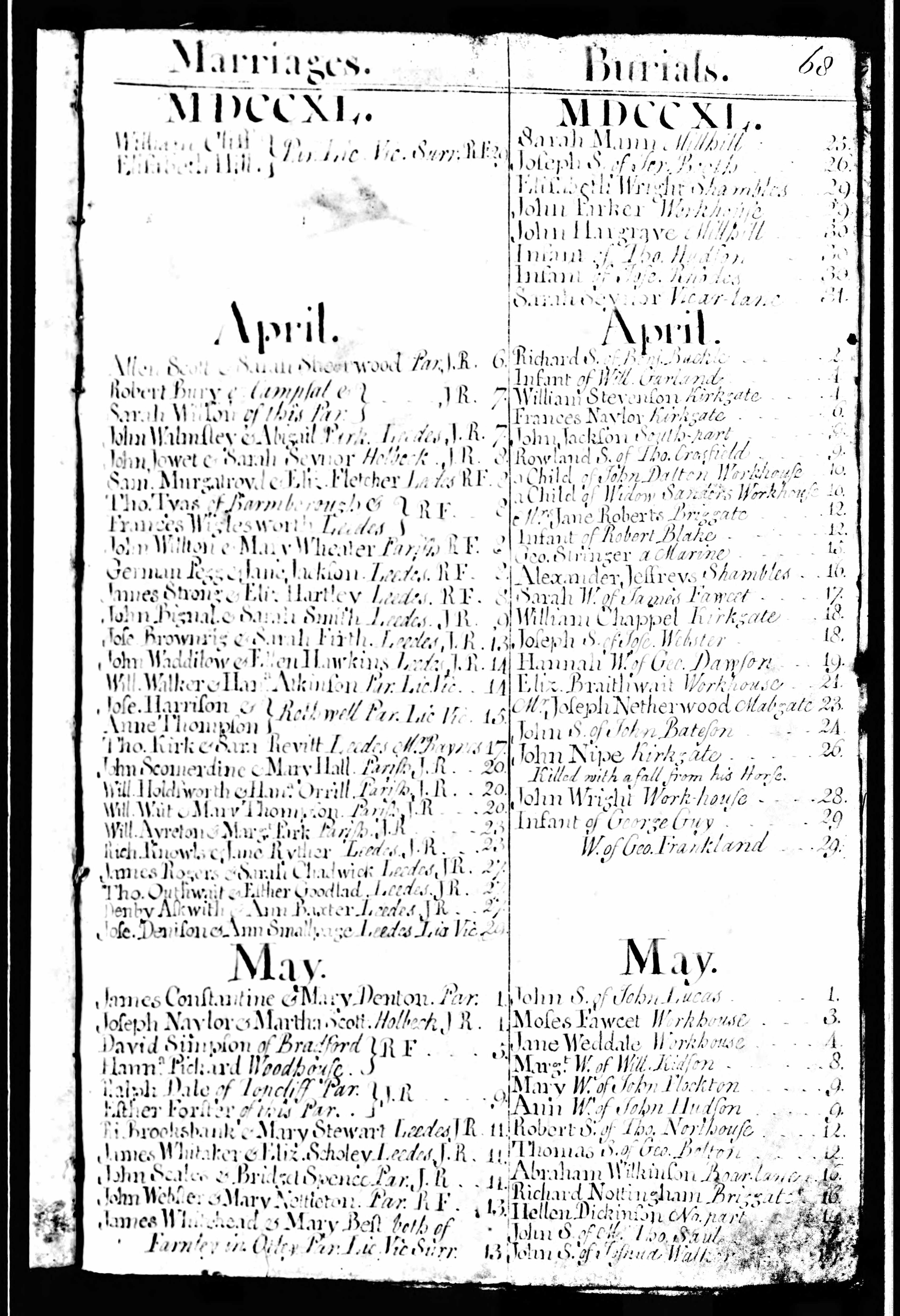 Richard Nottingham burial